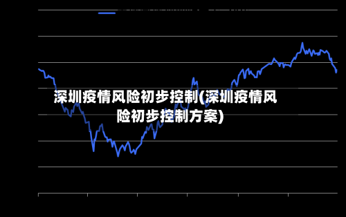 深圳疫情风险初步控制(深圳疫情风险初步控制方案)-第2张图片