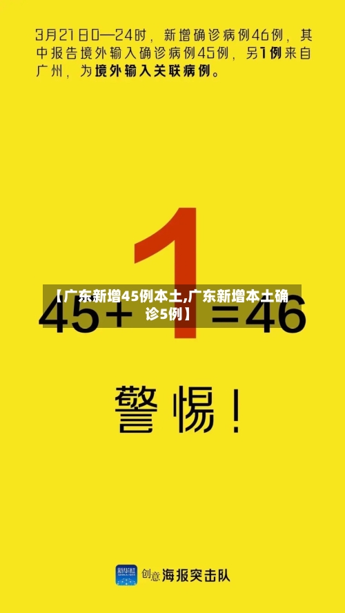 【广东新增45例本土,广东新增本土确 诊5例】-第2张图片