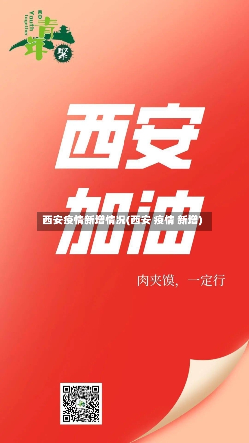 西安疫情新增情况(西安 疫情 新增)-第1张图片