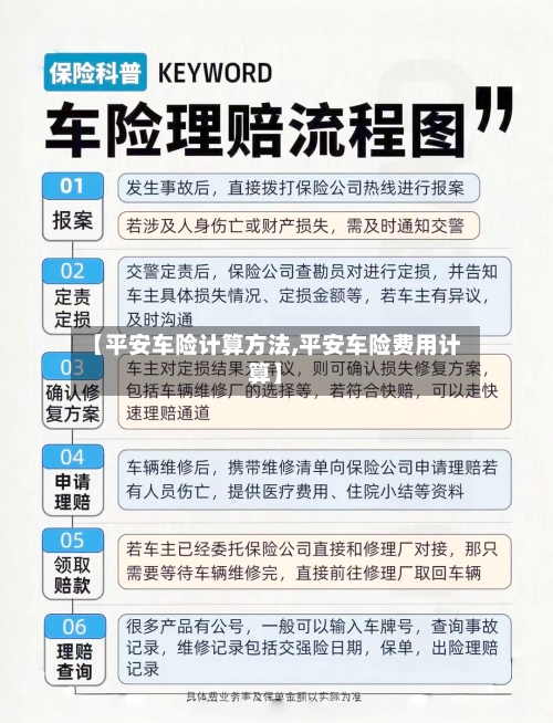 【平安车险计算方法,平安车险费用计算】-第2张图片
