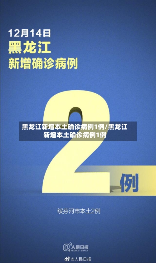 黑龙江新增本土确诊病例1例/黑龙江新增本土确诊病例1例-第1张图片
