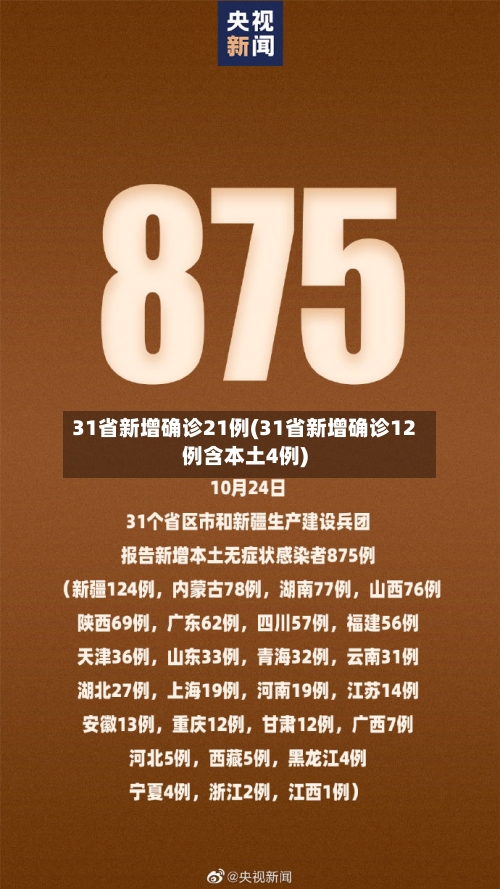 31省新增确诊21例(31省新增确诊12例含本土4例)-第1张图片
