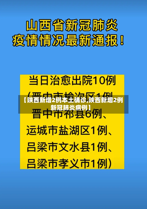 【陕西新增2例本土确诊,陕西新增2例新冠肺炎病例】-第3张图片
