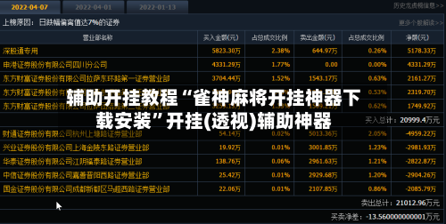 辅助开挂教程“雀神麻将开挂神器下载安装”开挂(透视)辅助神器-第1张图片