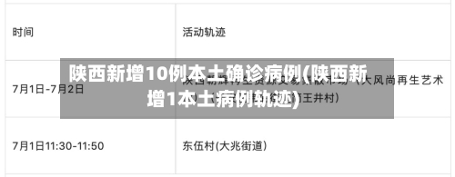 陕西新增10例本土确诊病例(陕西新增1本土病例轨迹)-第3张图片