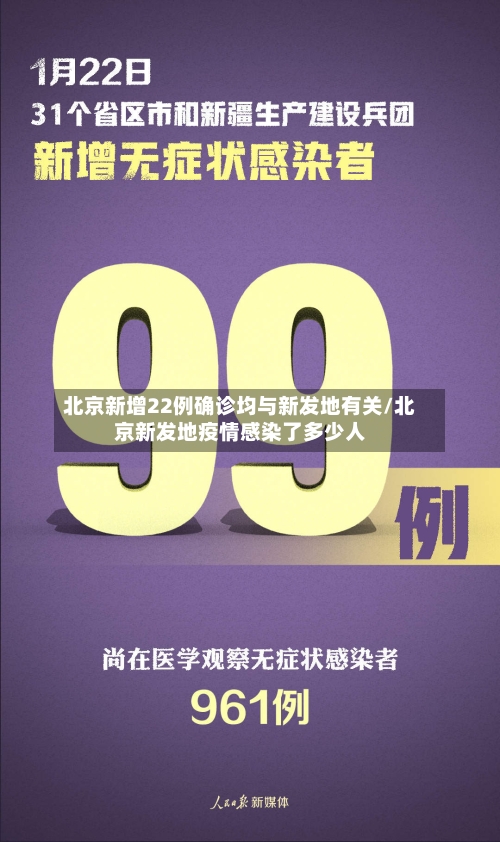 北京新增22例确诊均与新发地有关/北京新发地疫情感染了多少人-第3张图片