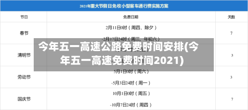 今年五一高速公路免费时间安排(今年五一高速免费时间2021)-第3张图片