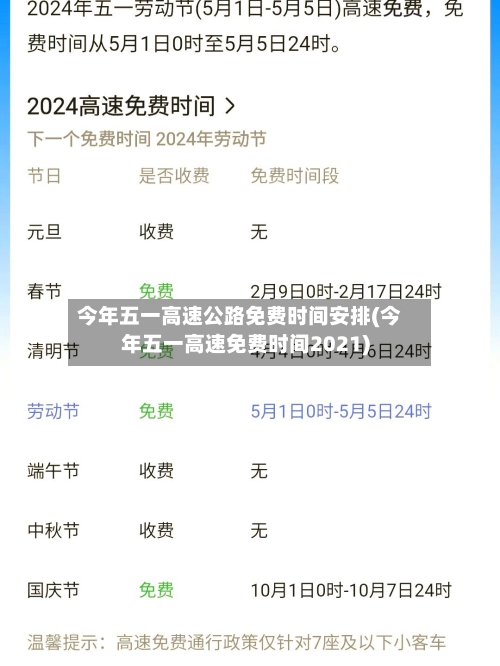 今年五一高速公路免费时间安排(今年五一高速免费时间2021)-第2张图片