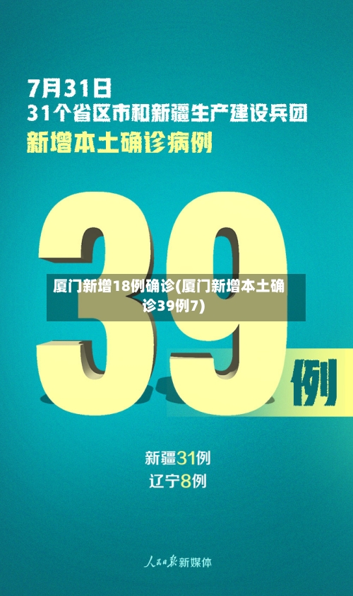 厦门新增18例确诊(厦门新增本土确诊39例7)-第2张图片