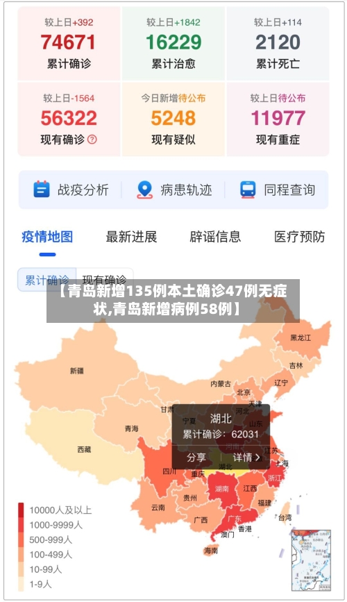 【青岛新增135例本土确诊47例无症状,青岛新增病例58例】-第3张图片