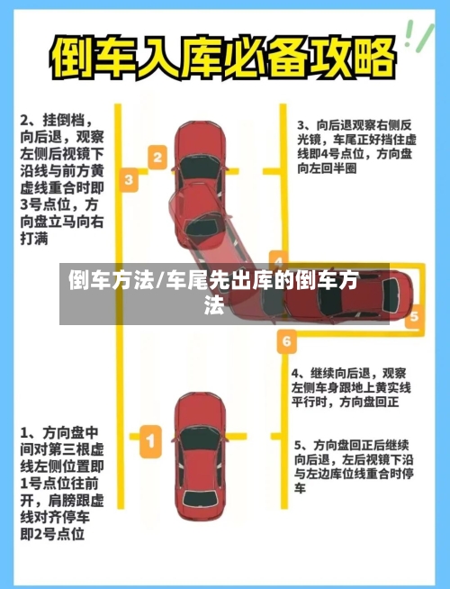 倒车方法/车尾先出库的倒车方法-第1张图片