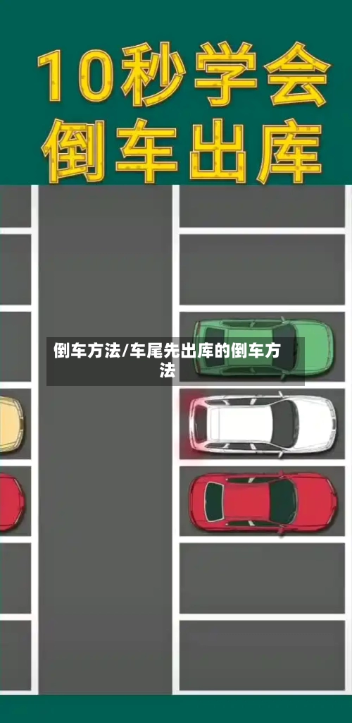 倒车方法/车尾先出库的倒车方法-第2张图片