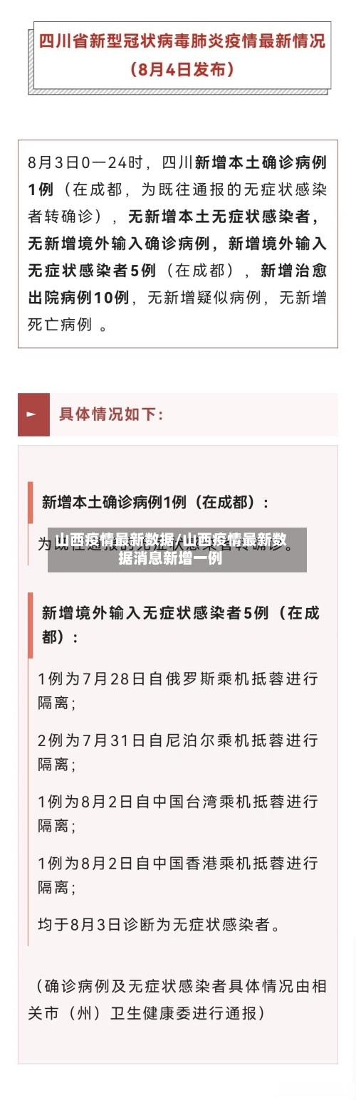 山西疫情最新数据/山西疫情最新数据消息新增一例-第2张图片