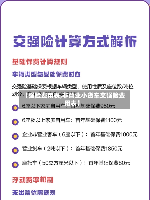 【强险费用表,非营业小货车交强险费用表】-第1张图片