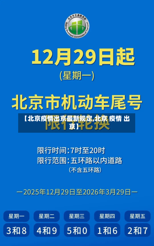 【北京疫情出京最新规定,北京 疫情 出京】-第1张图片