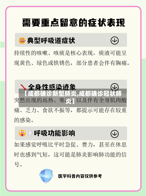 【成都确诊新型肺炎,成都确诊冠状肺炎】-第3张图片