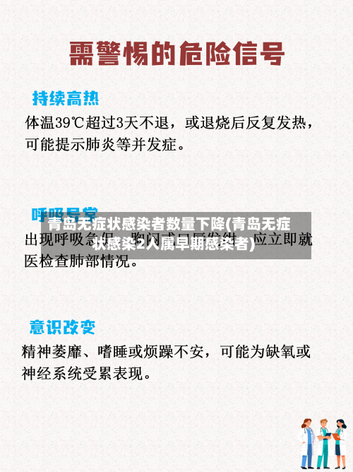 青岛无症状感染者数量下降(青岛无症状感染2人属早期感染者)-第1张图片