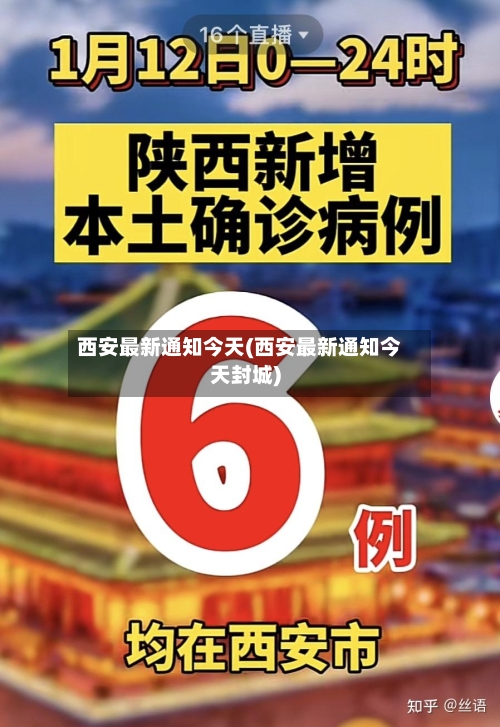 西安最新通知今天(西安最新通知今天封城)-第2张图片