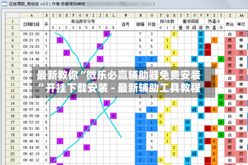 最新教你“微乐必赢辅助器免费安装”开挂下载安装 - 最新辅助工具教程-第2张图片