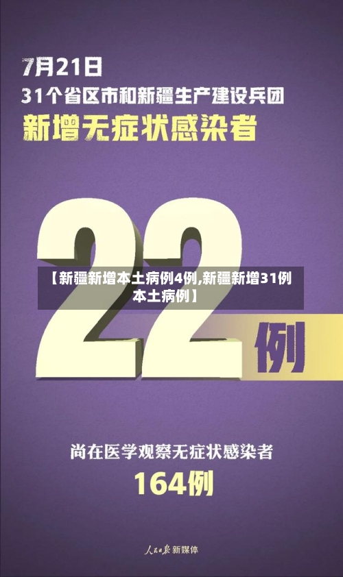 【新疆新增本土病例4例,新疆新增31例本土病例】-第3张图片