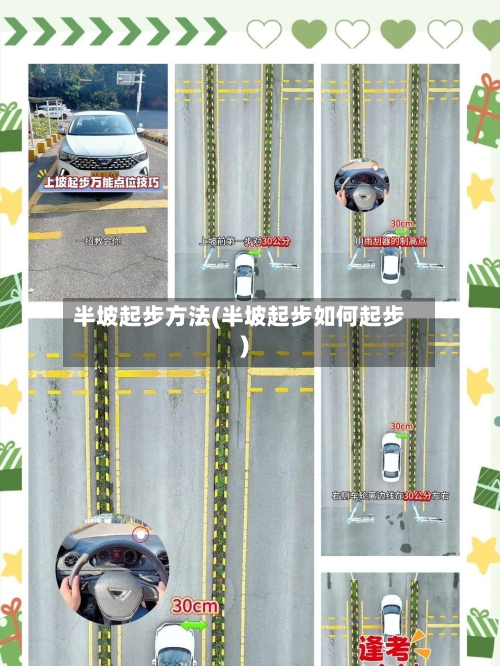半坡起步方法(半坡起步如何起步)-第3张图片