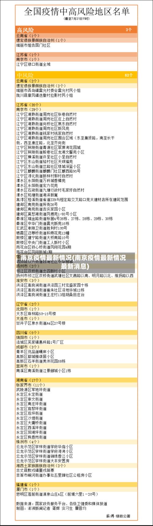 南京疫情最新情况(南京疫情最新情况最新消息)-第2张图片