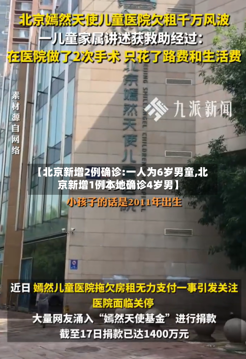【北京新增2例确诊:一人为6岁男童,北京新增1例本地确诊4岁男】-第1张图片