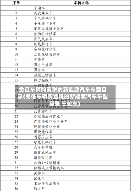 免征车辆购置税的新能源汽车车型目录(免征车辆购置税的新能源汽车车型目录 三轮车)-第2张图片