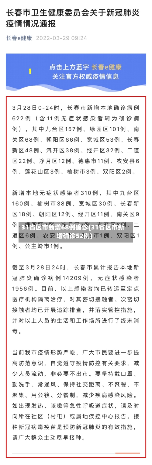 31省区市新增68例确诊(31省区市新增确诊52例)-第2张图片