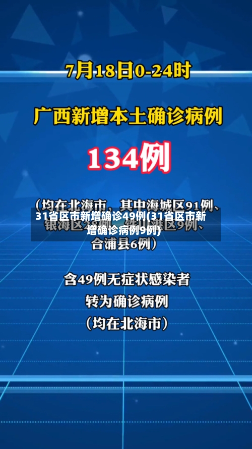 31省区市新增确诊49例(31省区市新增确诊病例9例)-第3张图片