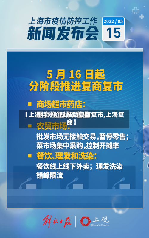 【上海将分阶段推动复商复市,上海复命】-第1张图片