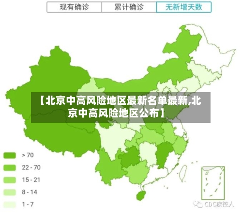 【北京中高风险地区最新名单最新,北京中高风险地区公布】-第1张图片