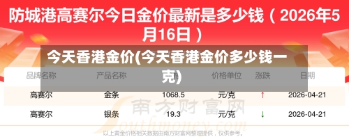 今天香港金价(今天香港金价多少钱一克)-第1张图片