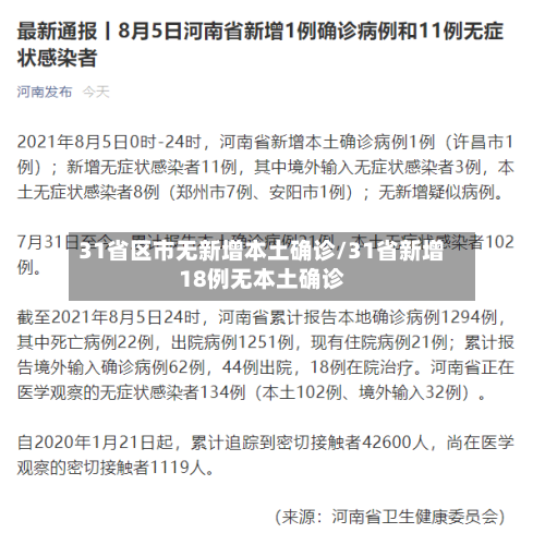31省区市无新增本土确诊/31省新增18例无本土确诊-第3张图片