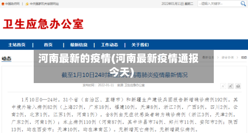 河南最新的疫情(河南最新疫情通报今天)-第1张图片