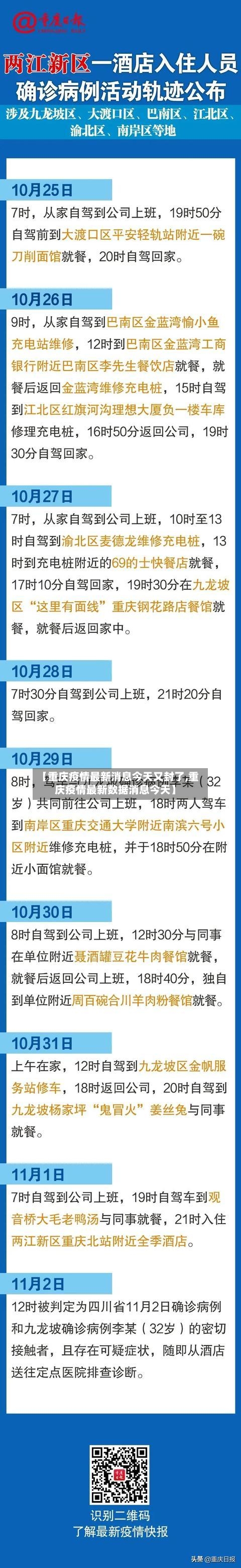 【重庆疫情最新消息今天又封了,重庆疫情最新数据消息今天】-第2张图片