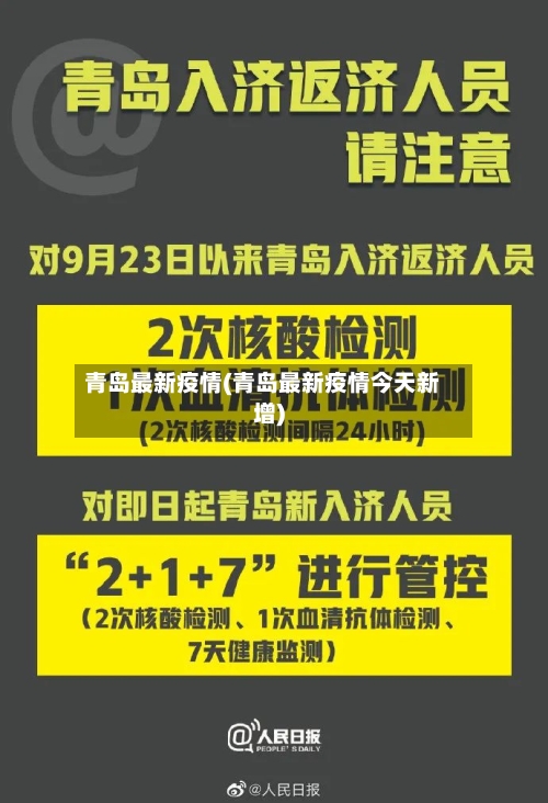 青岛最新疫情(青岛最新疫情今天新增)-第2张图片