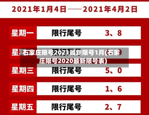 石家庄限号2021最新限号1月(石家庄限号2020最新限号表)-第3张图片