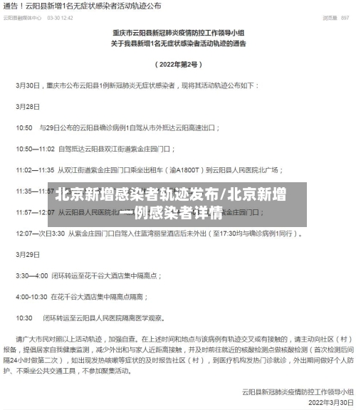 北京新增感染者轨迹发布/北京新增一例感染者详情-第2张图片