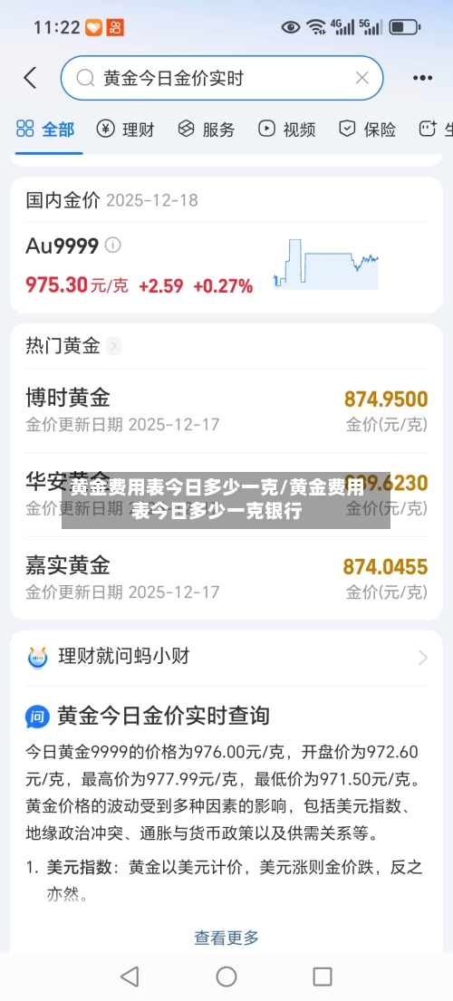 黄金费用表今日多少一克/黄金费用表今日多少一克银行-第2张图片