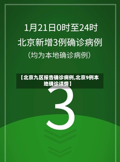 【北京九区报告确诊病例,北京9例本地确诊详情】-第1张图片