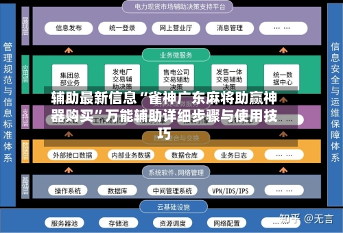 辅助最新信息“雀神广东麻将助赢神器购买	”万能辅助详细步骤与使用技巧-第3张图片