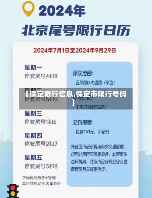 【保定限行信息,保定市限行号码】-第3张图片