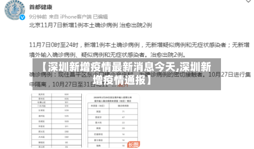 【深圳新增疫情最新消息今天,深圳新增疫情通报】-第1张图片