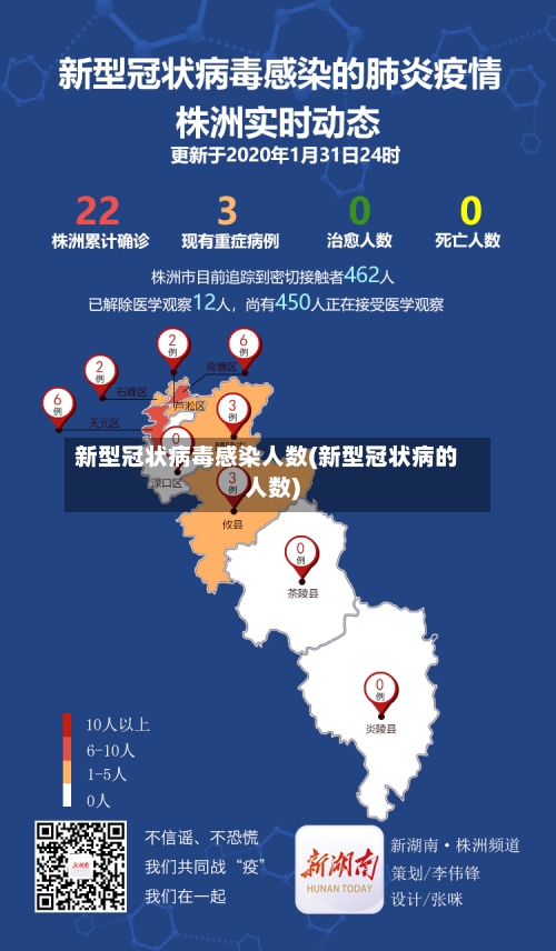 新型冠状病毒感染人数(新型冠状病的人数)-第3张图片