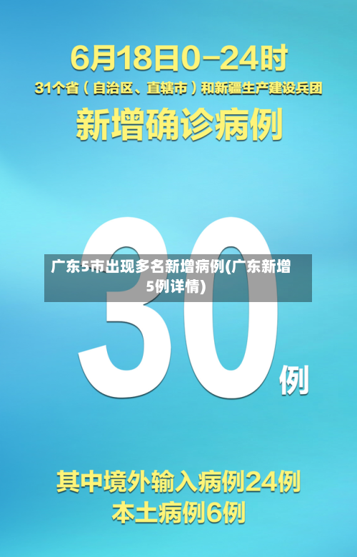 广东5市出现多名新增病例(广东新增5例详情)-第2张图片