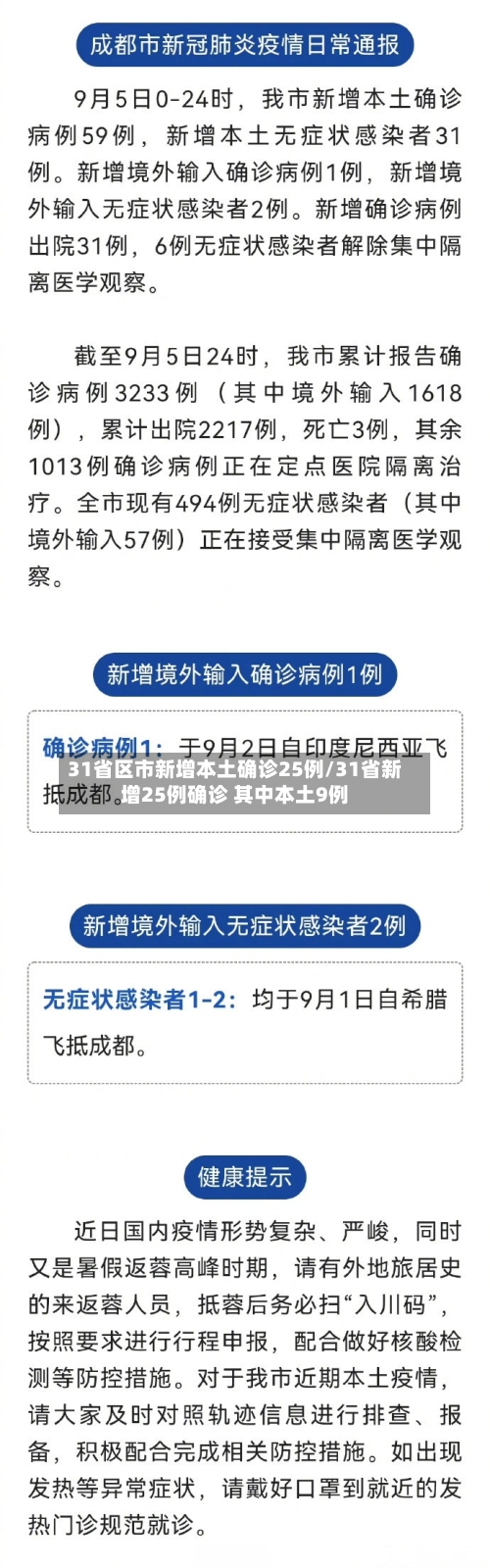 31省区市新增本土确诊25例/31省新增25例确诊 其中本土9例-第1张图片