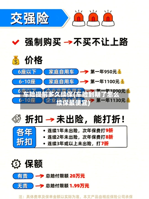 车险提前多久续保(车险到期了怎么续保最便宜)-第2张图片