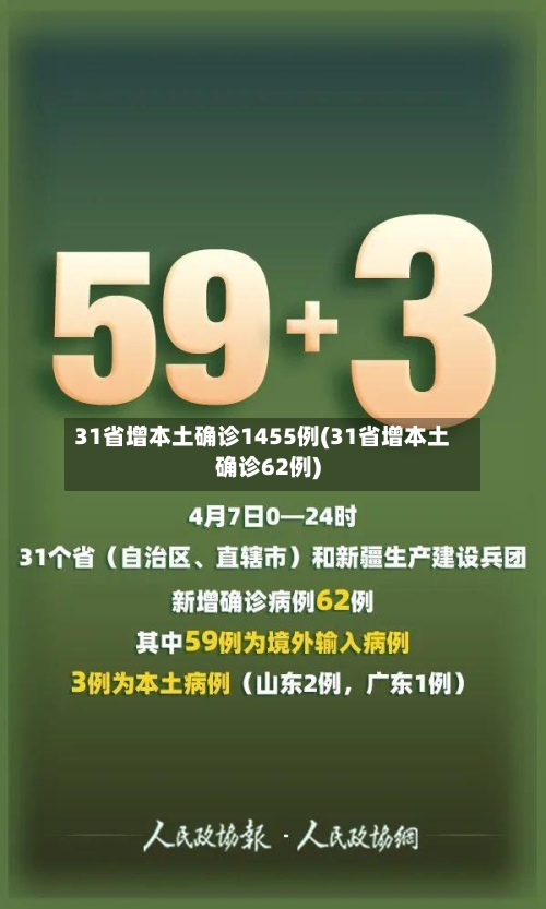 31省增本土确诊1455例(31省增本土确诊62例)-第2张图片
