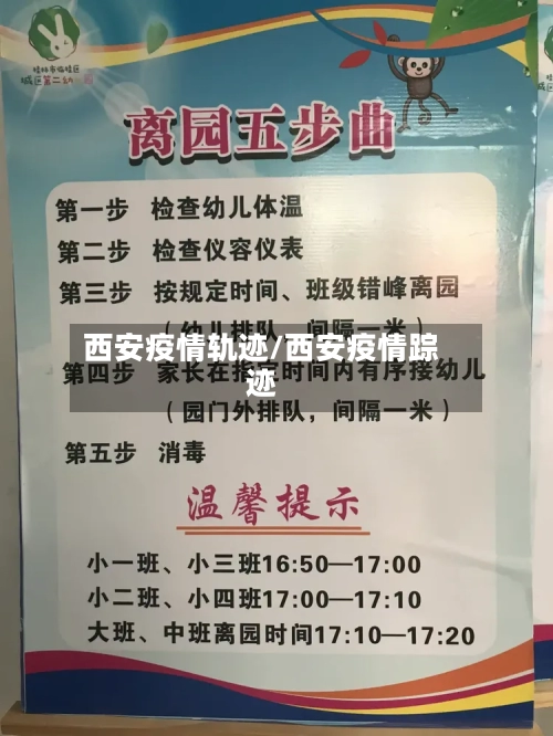 西安疫情轨迹/西安疫情踪迹-第2张图片